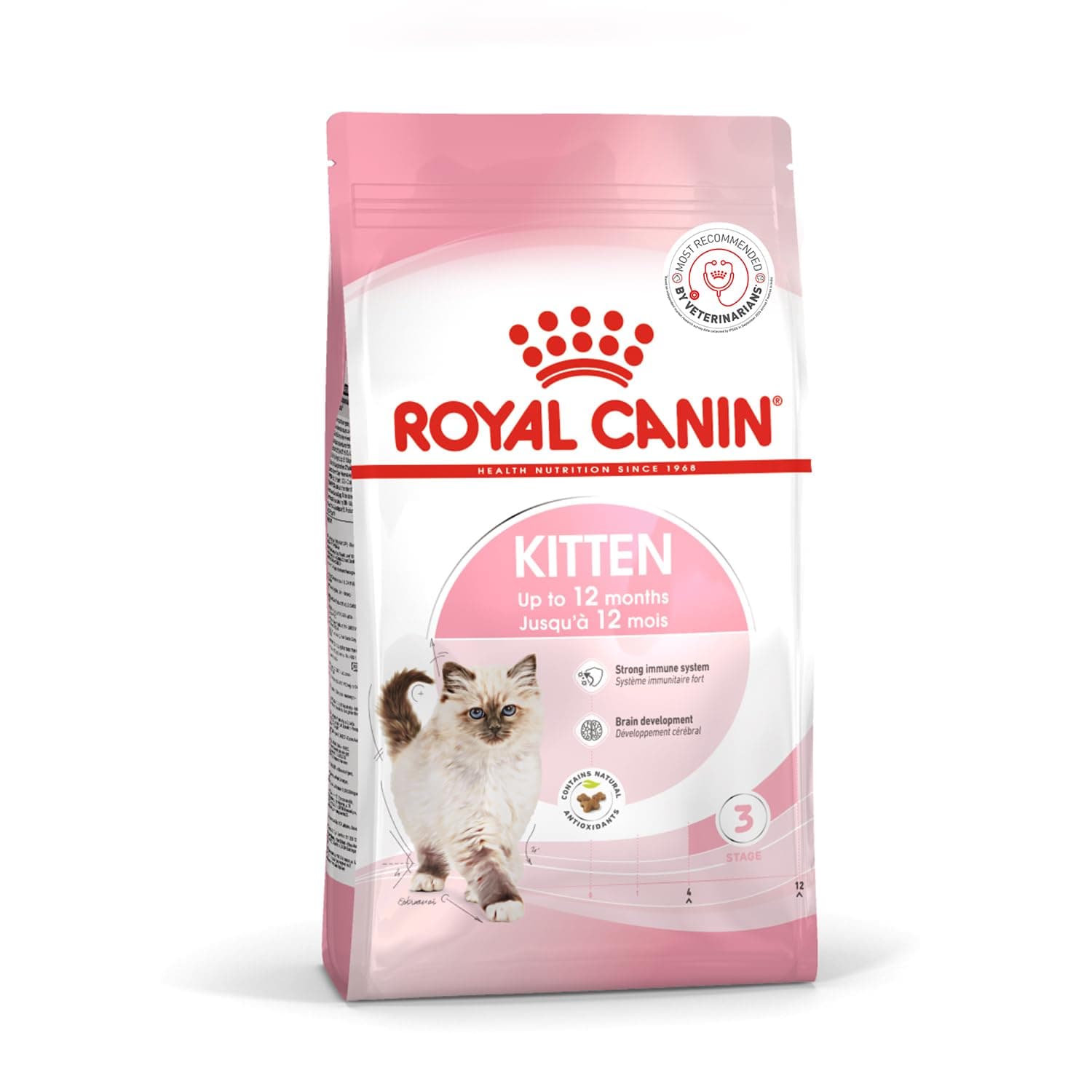 Dry food for kittens, Royal Canin